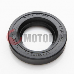 ������� ������� �������(1,2�30�52�1���1,2�32�52�1